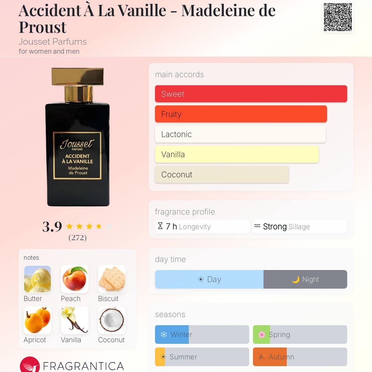 Parfum Accident À La Vanille (Madeleine de Proust) Jousset Parfums unisexe - ParfumAmaruParis