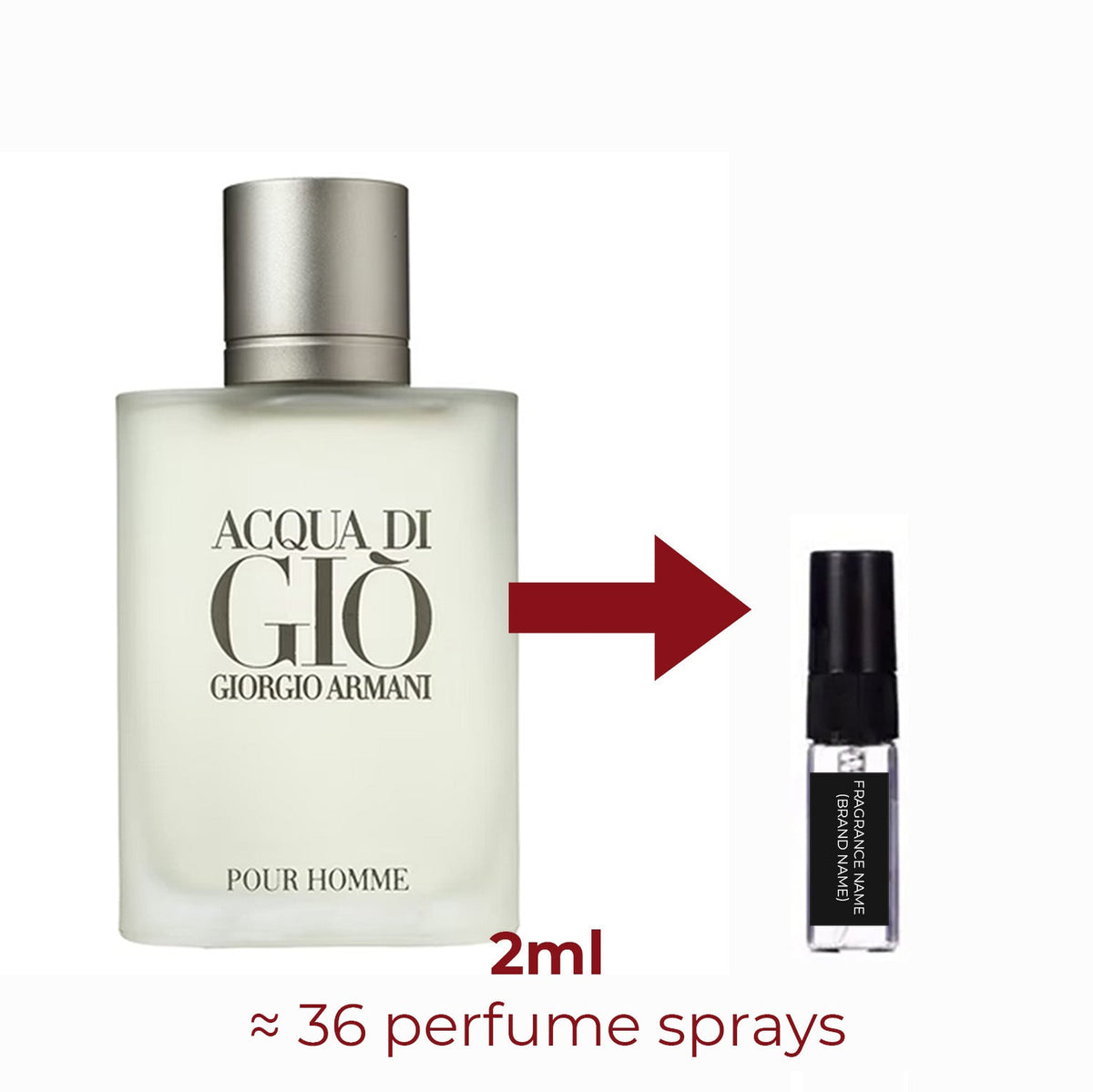 Parfum Acqua di Gio Giorgio Armani pour homme - ParfumAmaruParis