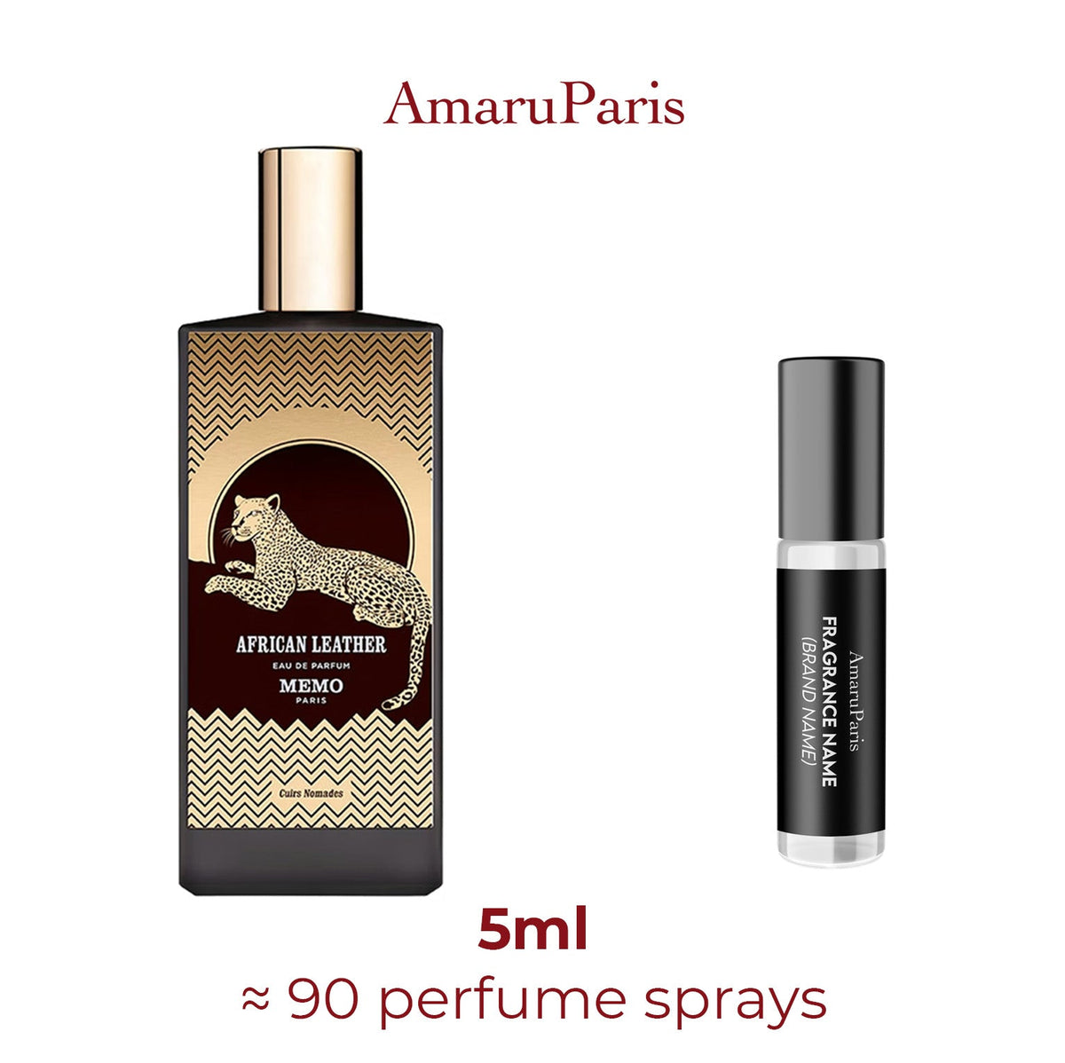 Parfum African Leather Memo Paris unisexe - ParfumAmaruParis