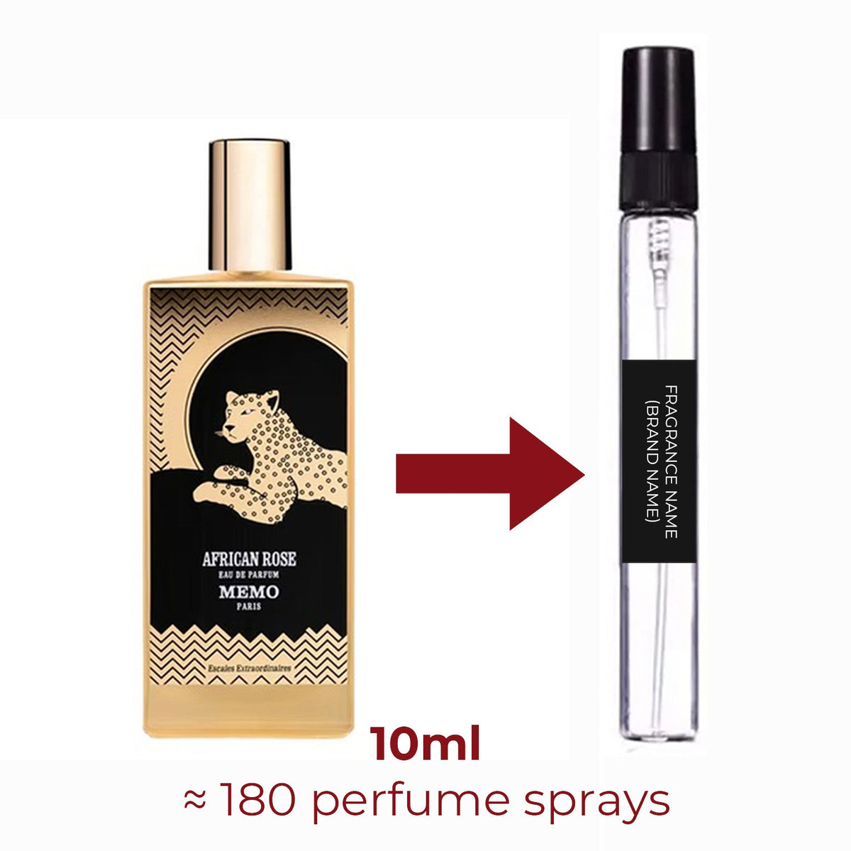 Parfum African Rose Memo Paris unisexe - ParfumAmaruParis