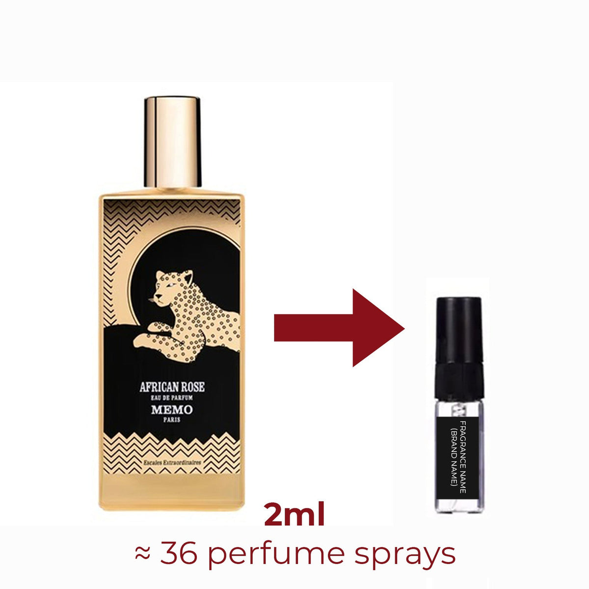 Parfum African Rose Memo Paris unisexe - ParfumAmaruParis