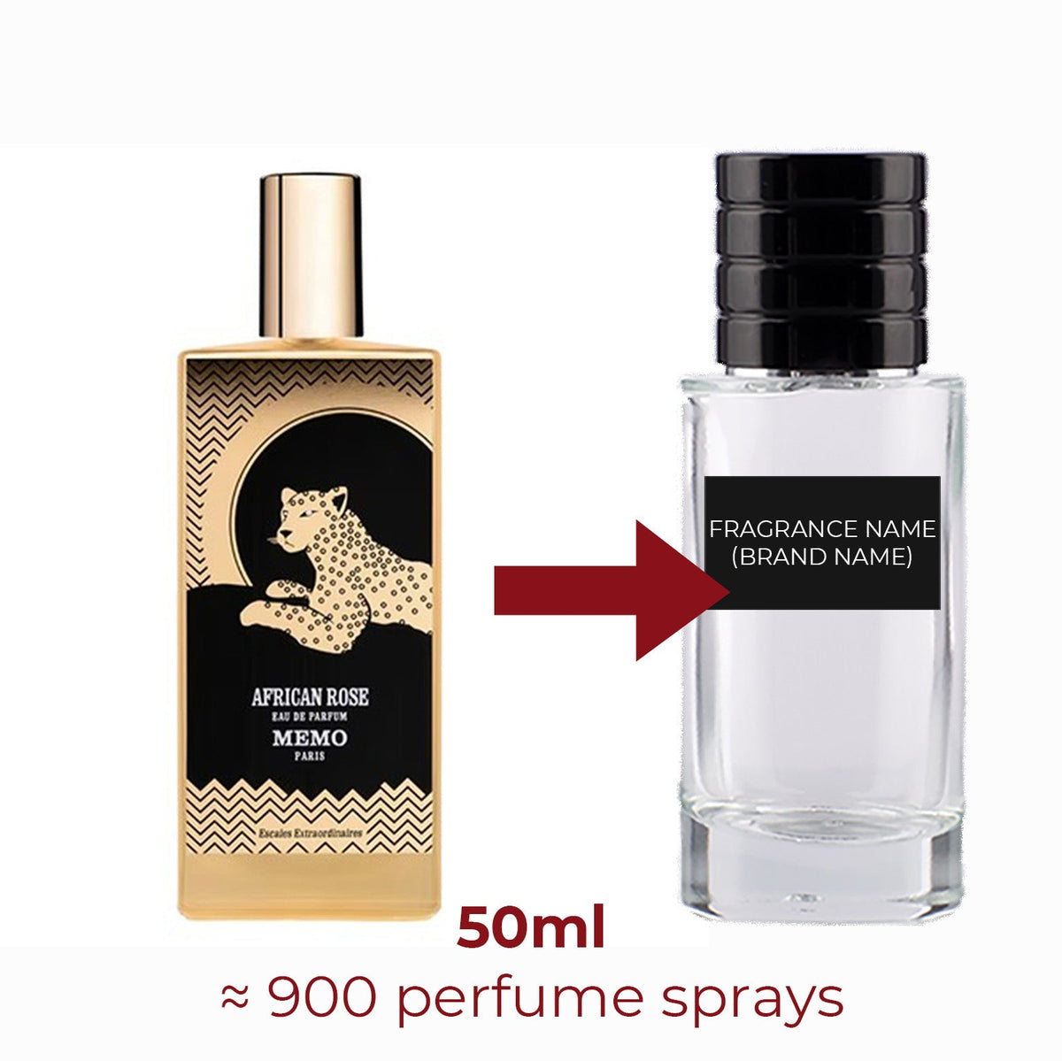 Parfum African Rose Memo Paris unisexe - ParfumAmaruParis