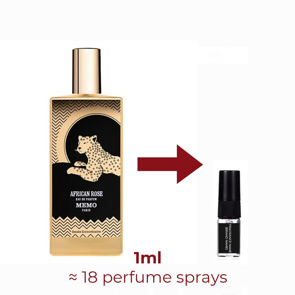 Parfum African Rose Memo Paris unisexe - ParfumAmaruParis
