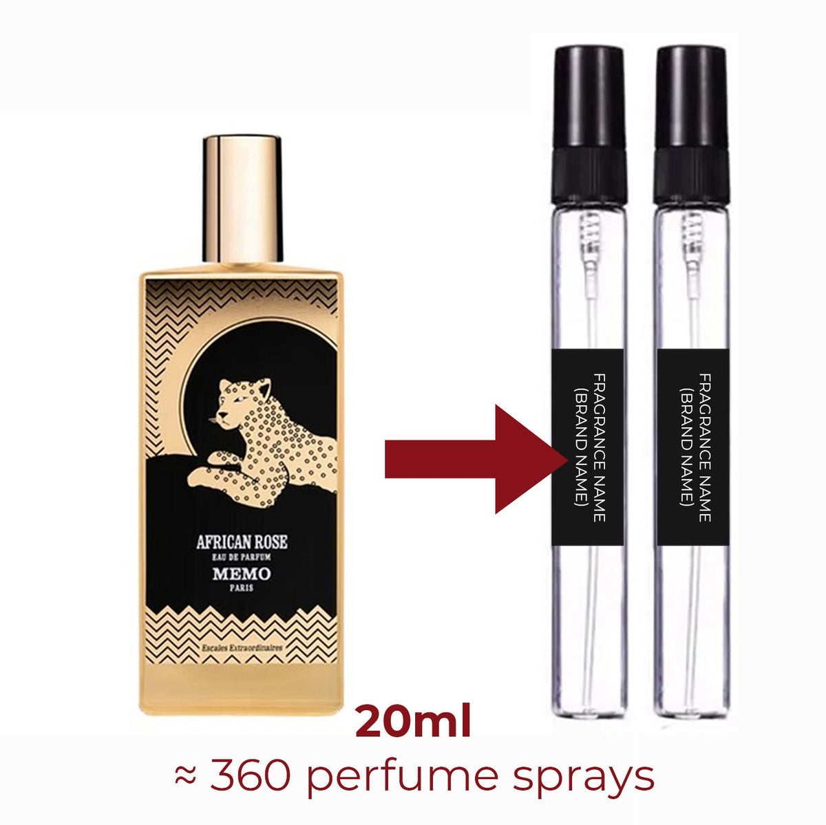 Parfum African Rose Memo Paris unisexe - ParfumAmaruParis