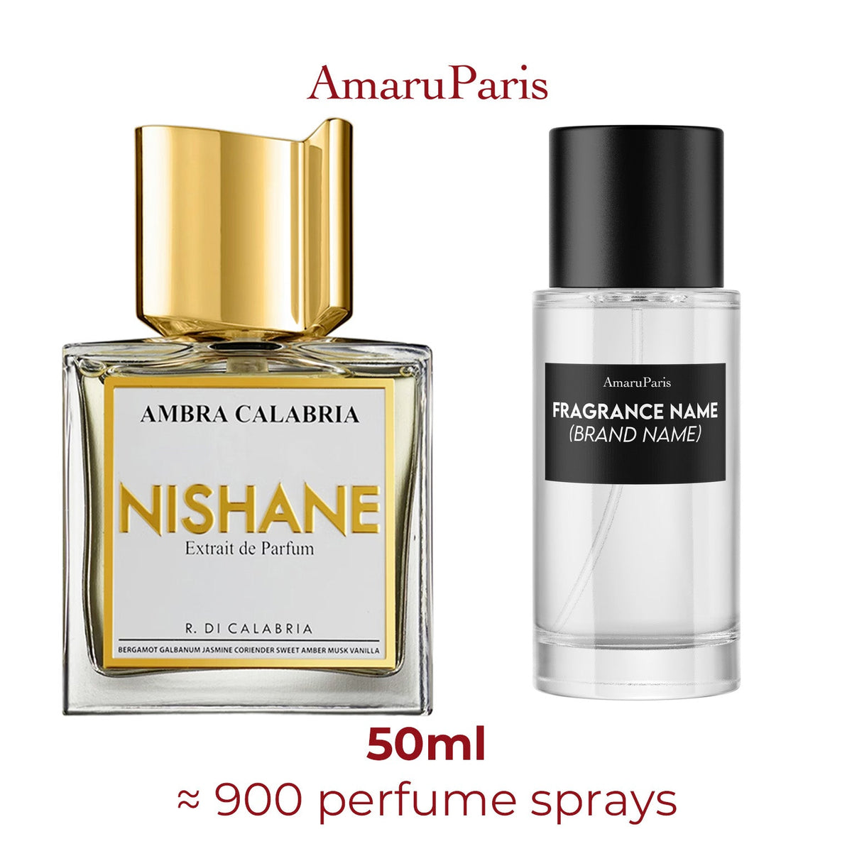 Parfum Ambra Calabria Nishane unisexe - ParfumAmaruParis