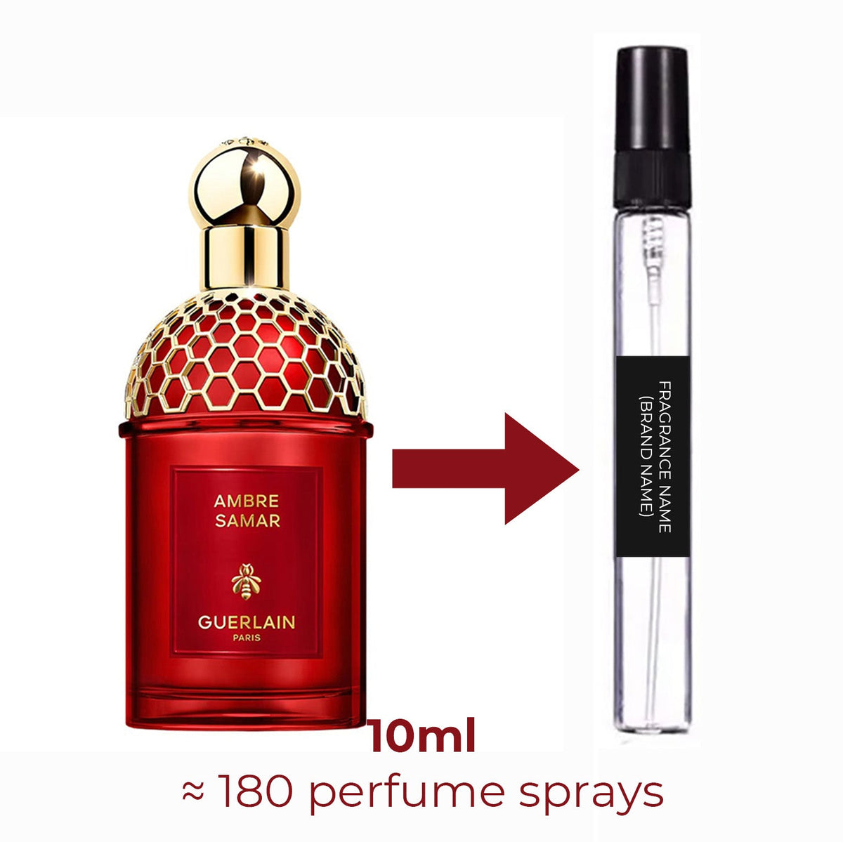 Parfum Ambre Samar Guerlain unisexe - ParfumAmaruParis