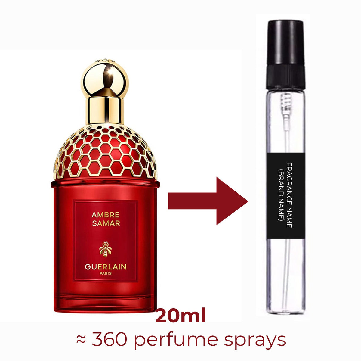 Parfum Ambre Samar Guerlain unisexe - ParfumAmaruParis