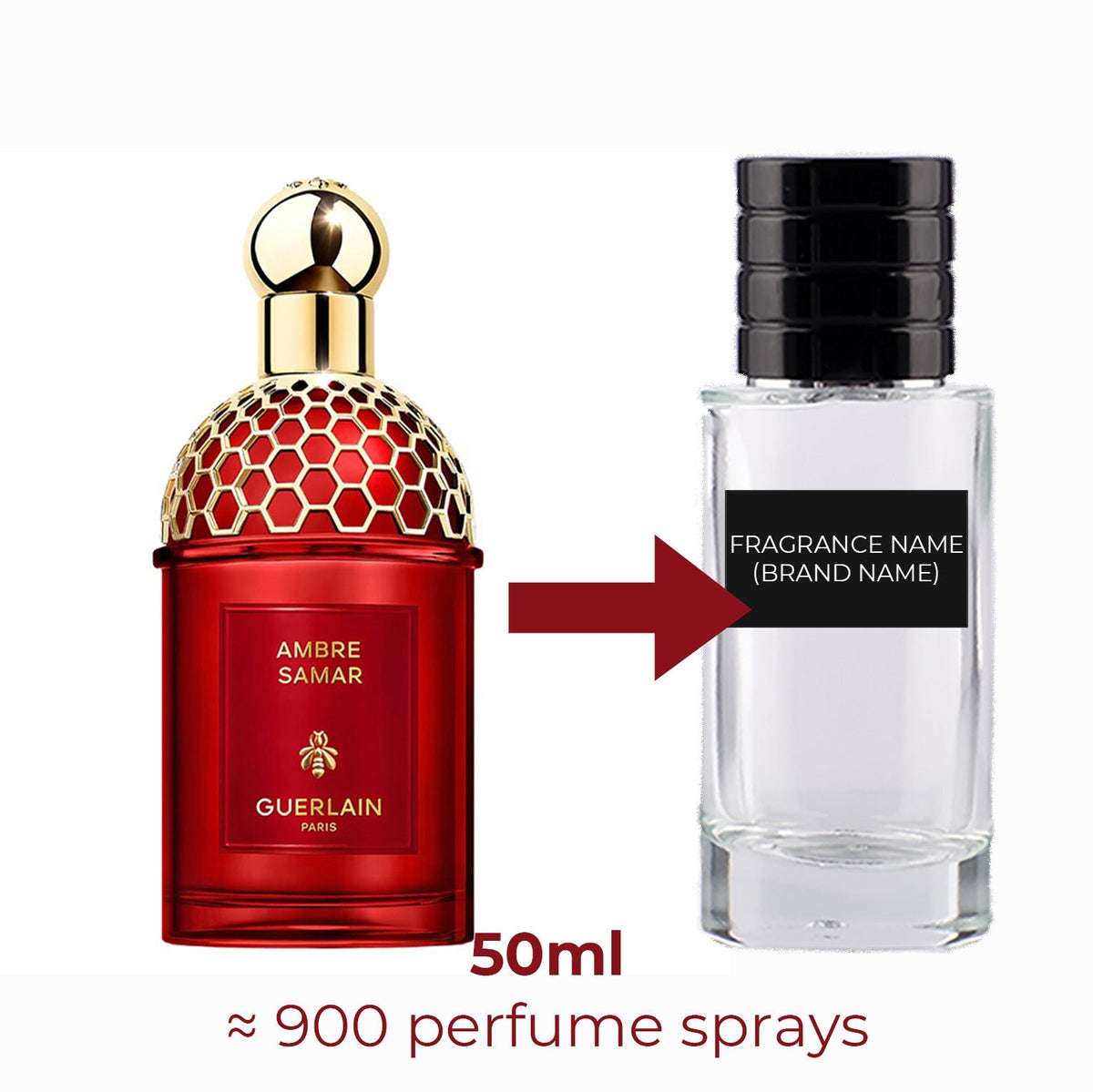 Parfum Ambre Samar Guerlain unisexe - ParfumAmaruParis