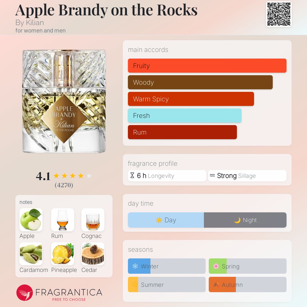 Parfum Apple Brandy on the Rocks By Kilian unisexe - ParfumAmaruParis