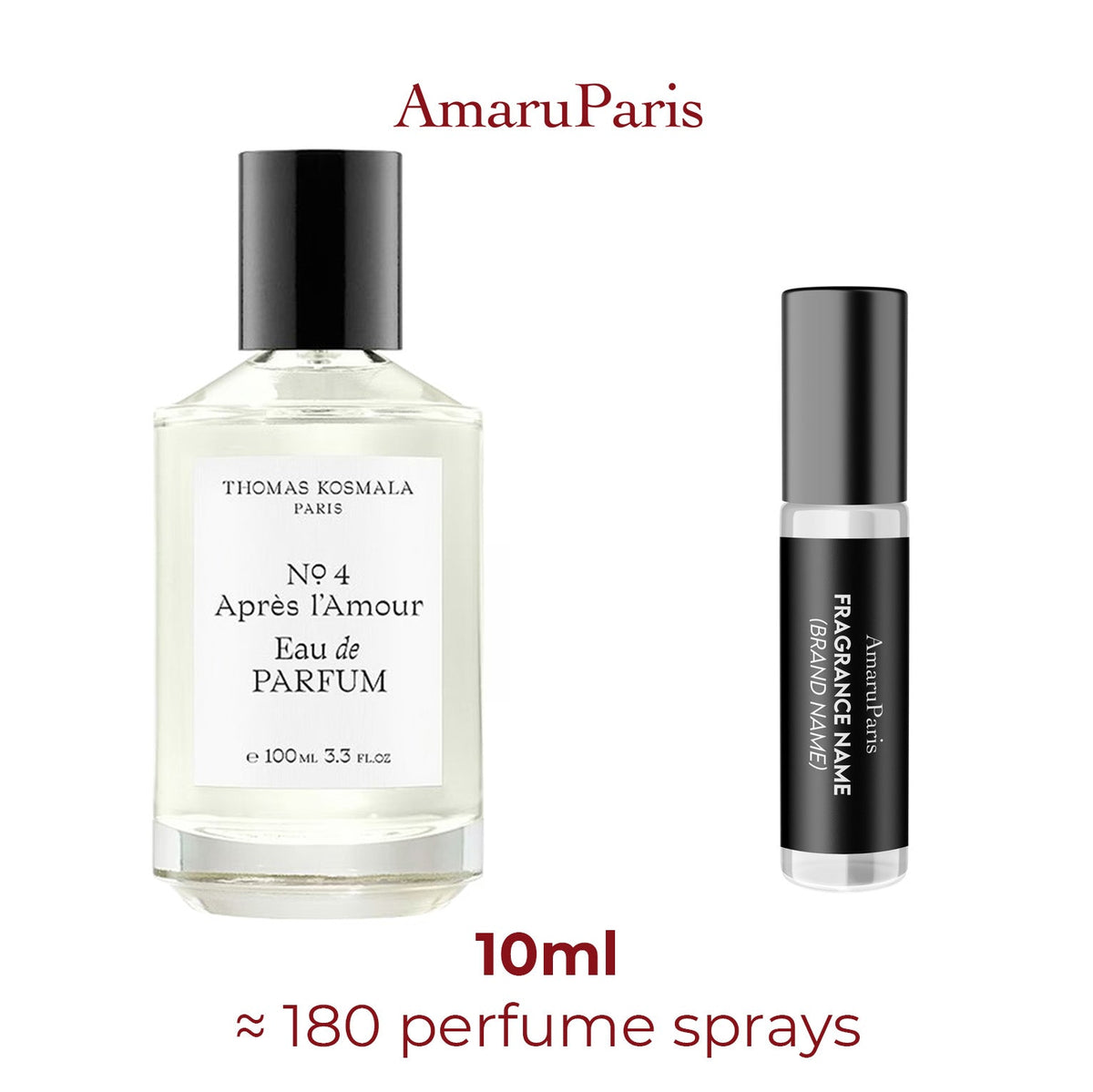 Parfum Après l’Amour Thomas Kosmala unisexe - ParfumAmaruParis