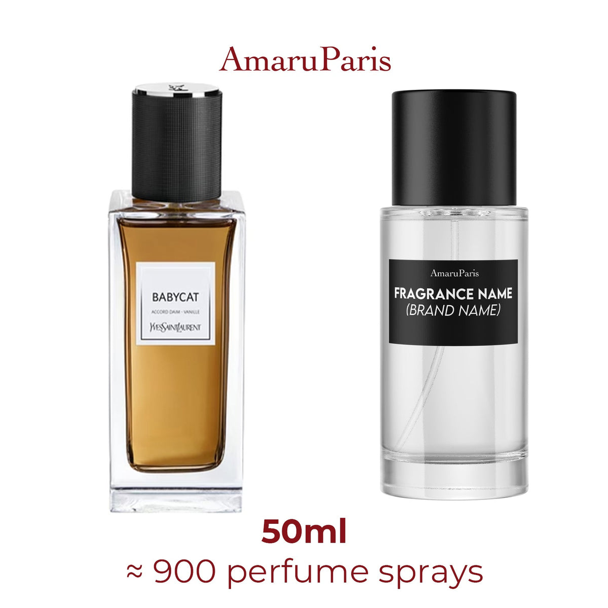 Parfum Babycat Yves Saint Laurent unisexe - ParfumAmaruParis