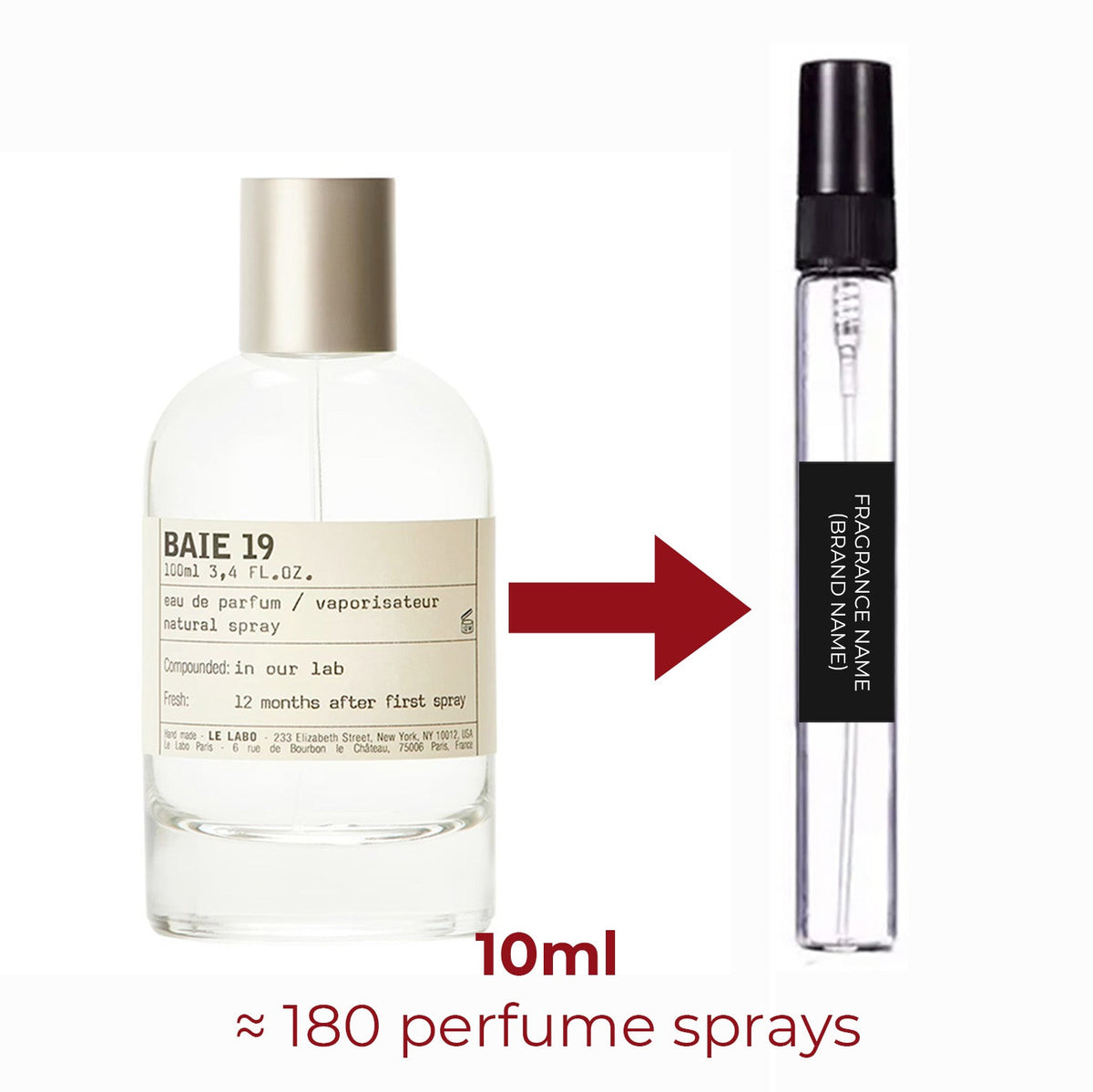 Parfum Baie 19 Le Labo unisexe - ParfumAmaruParis