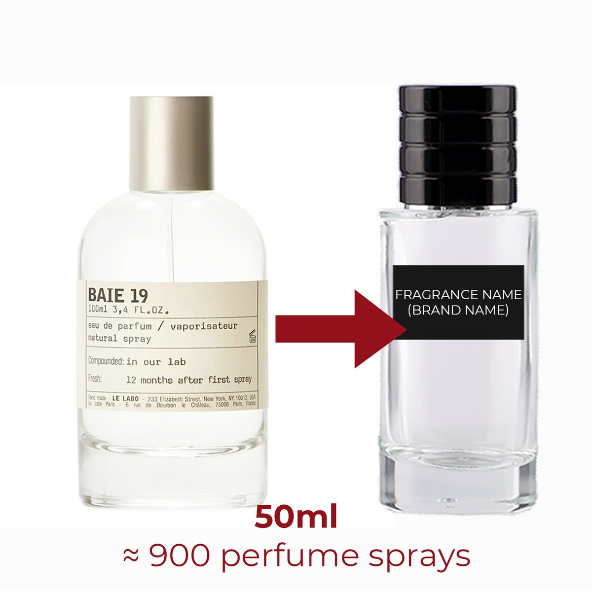 Parfum Baie 19 Le Labo unisexe - ParfumAmaruParis
