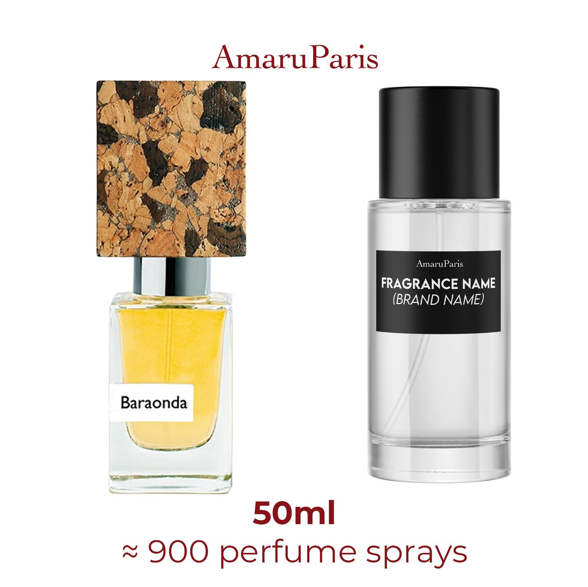 Parfum Baraonda Nasomatto unisexe - ParfumAmaruParis