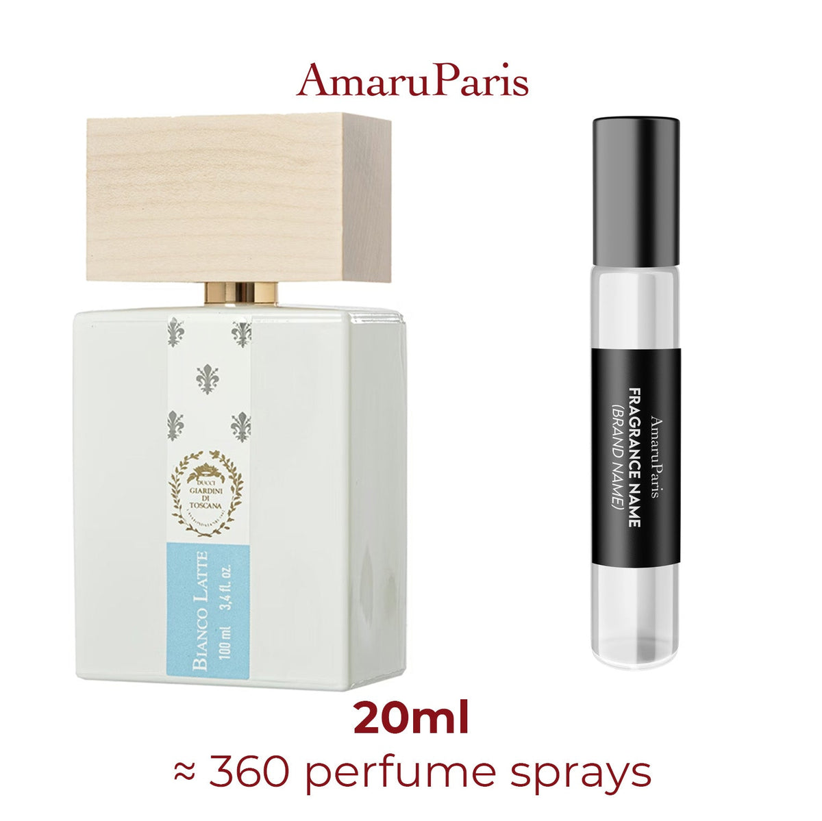 Parfum Bianco Latte Giardini Di Toscana unisexe - ParfumAmaruParis