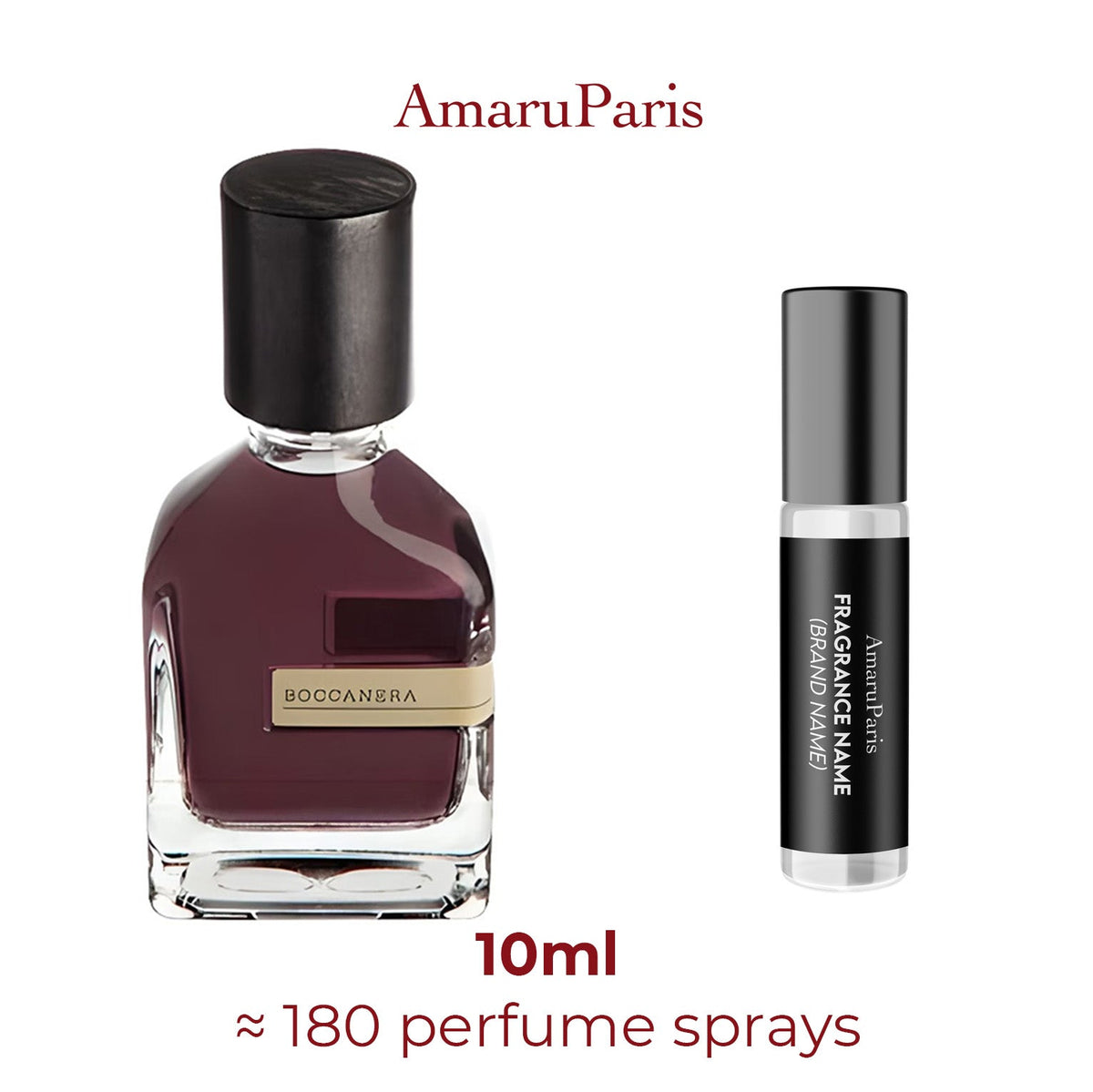 Parfum Boccanera Orto Parisi unisexe - ParfumAmaruParis