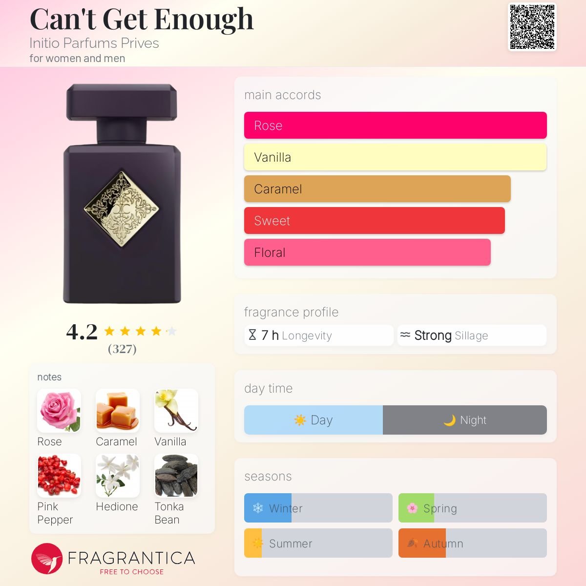 Parfum Can't Get Enough Initio Parfums Prives unisexe - ParfumAmaruParis