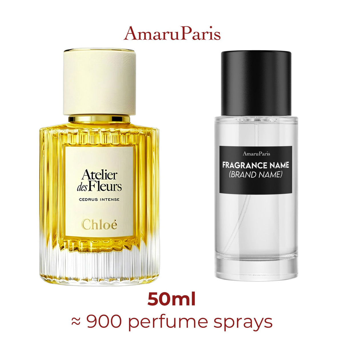Parfum Cedrus Intense Chloé pour femme - ParfumAmaruParis