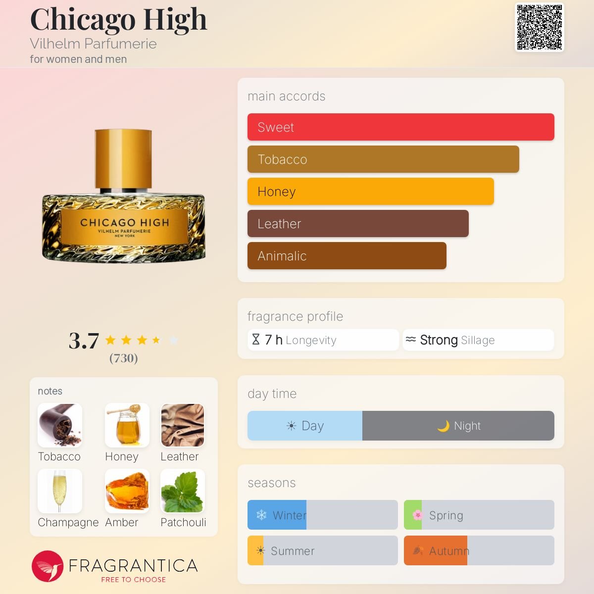 Parfum Chicago High Vilhelm Parfumerie unisexe - ParfumAmaruParis