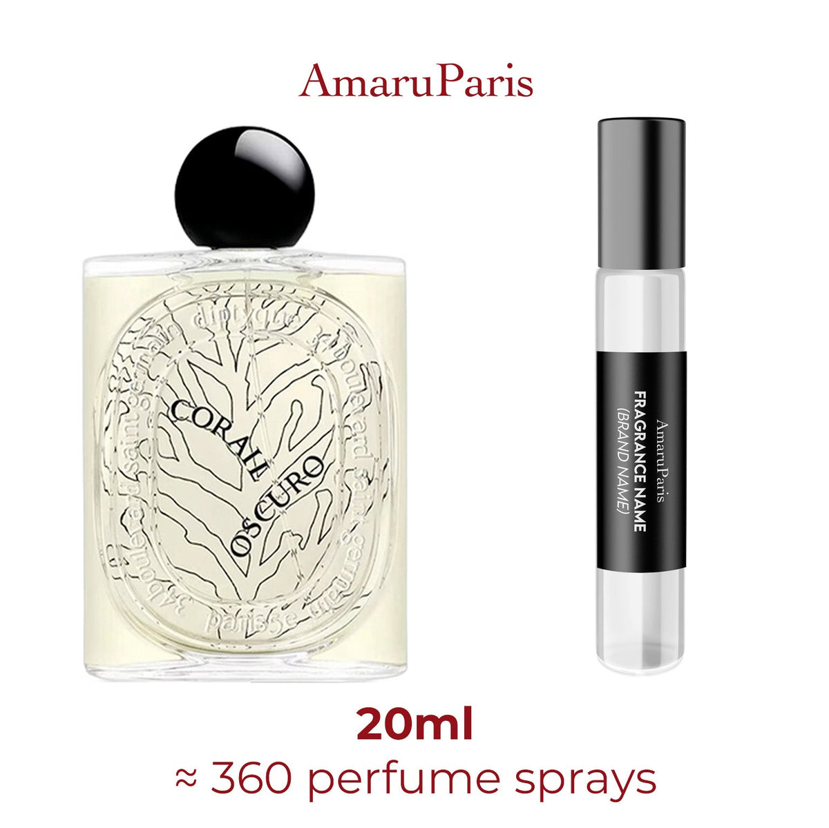Parfum Corail Oscuro Diptyque unisexe - ParfumAmaruParis