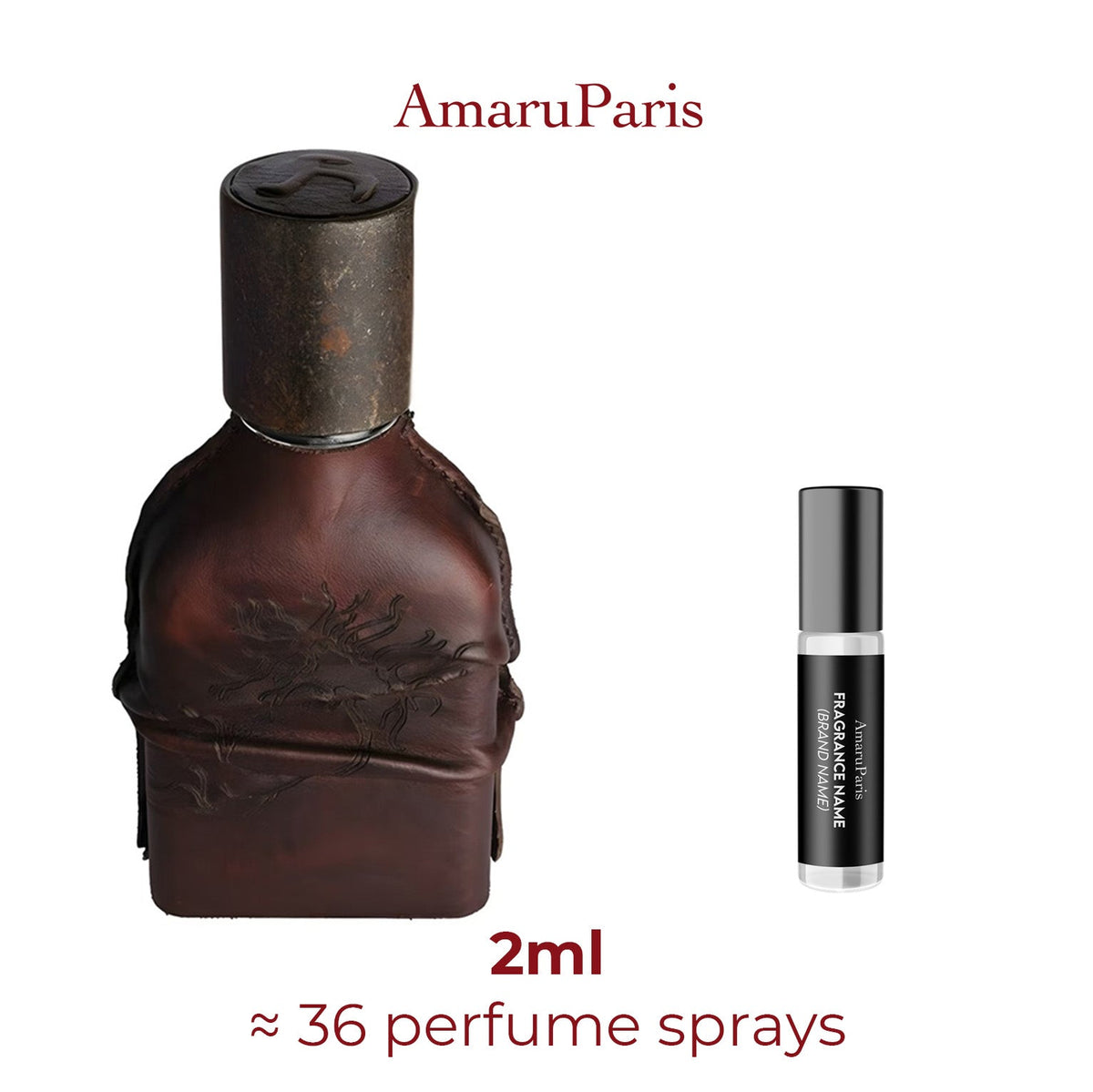 Parfum Cuoium Orto Parisi unisexe - ParfumAmaruParis