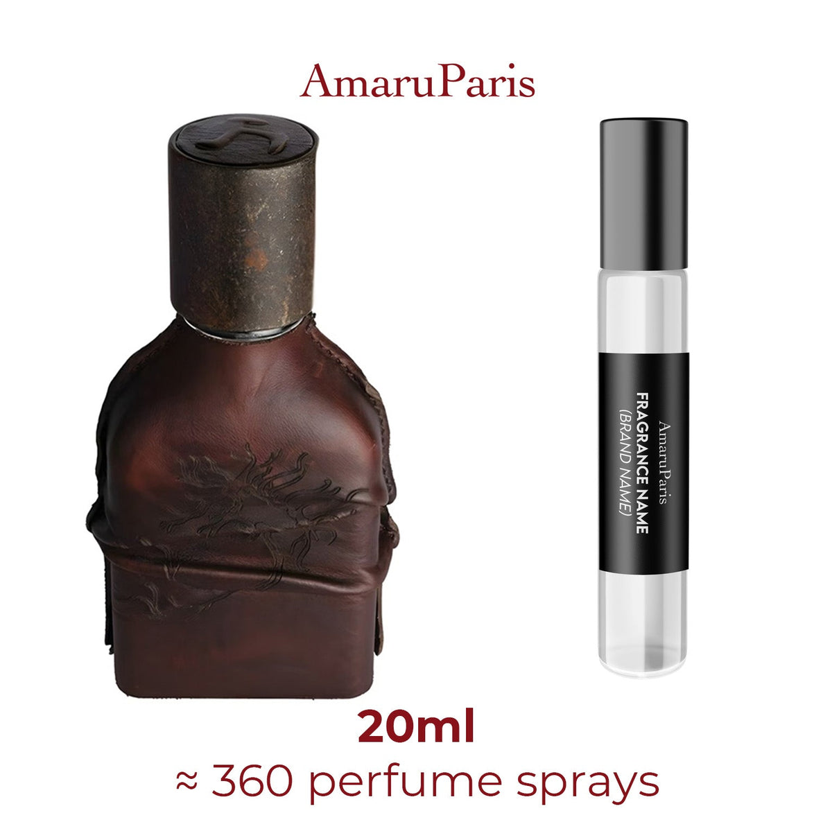 Parfum Cuoium Orto Parisi unisexe - ParfumAmaruParis