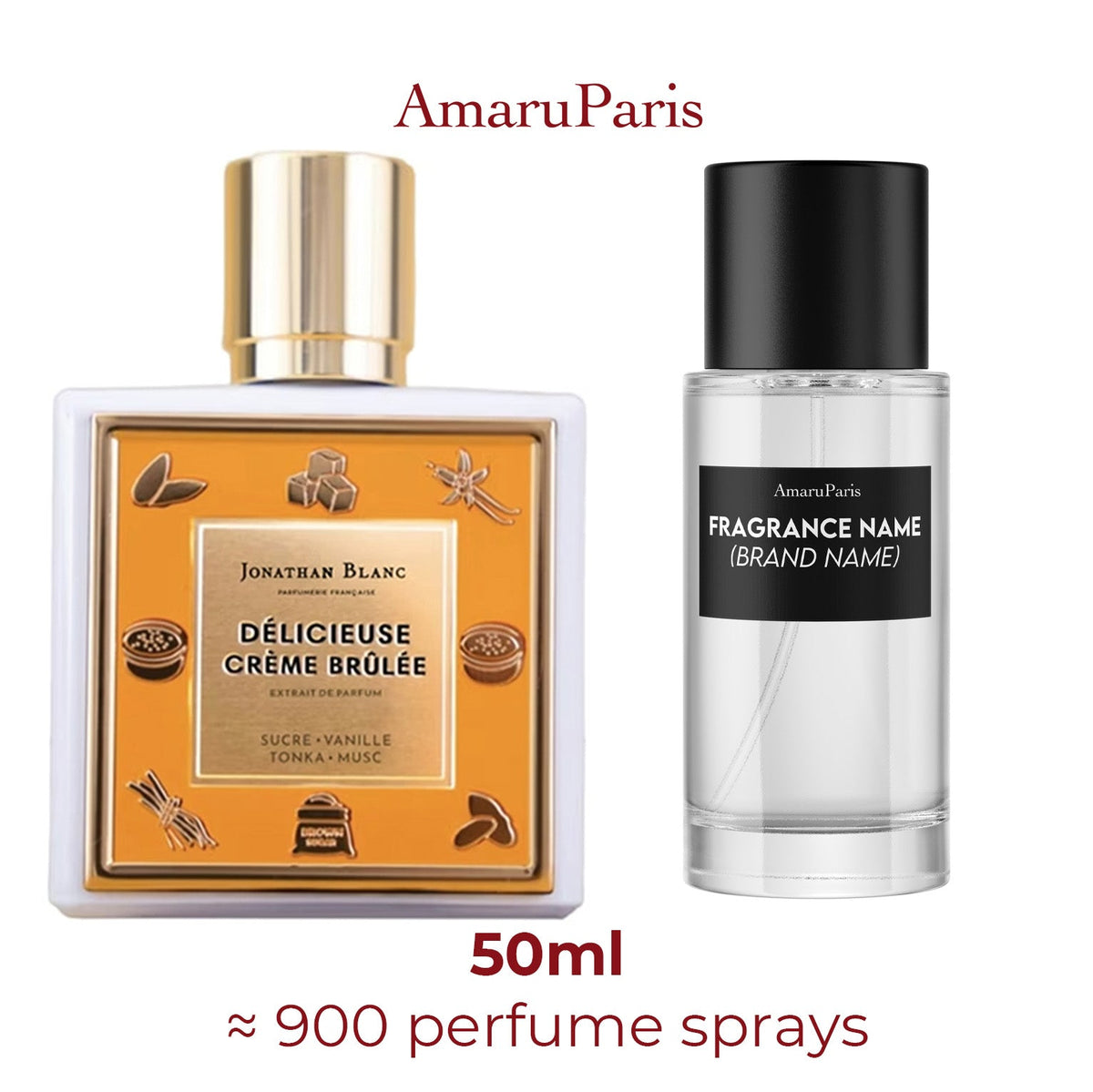 Parfum Délicieuse Crème Brulée Jonathan Blanc unisexe - ParfumAmaruParis