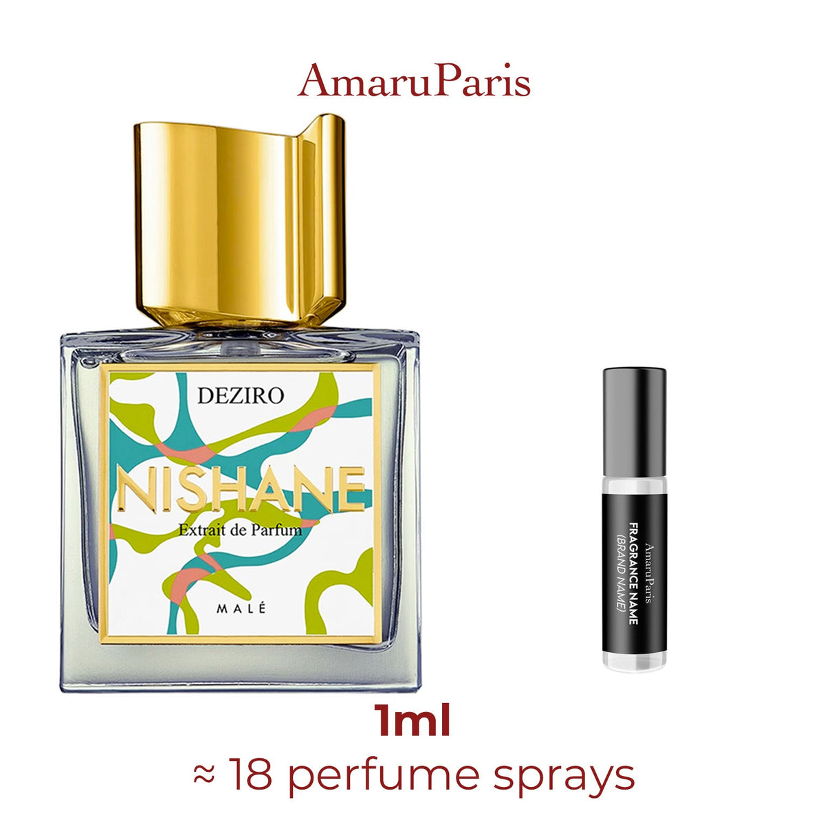 Parfum Deziro Nishane unisexe - ParfumAmaruParis