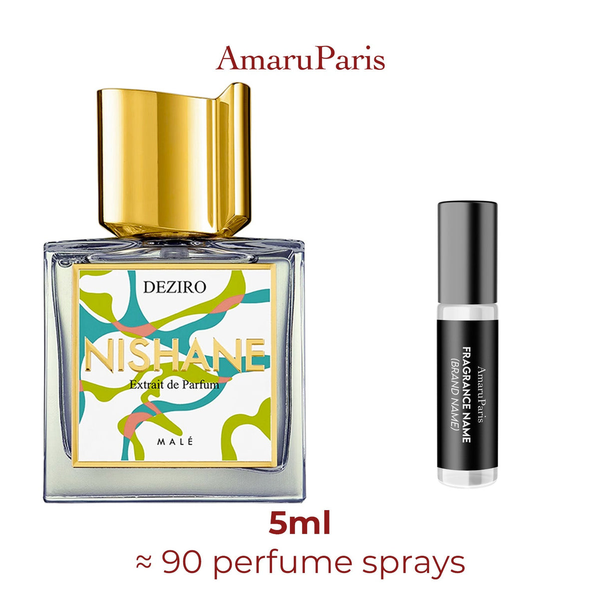 Parfum Deziro Nishane unisexe - ParfumAmaruParis