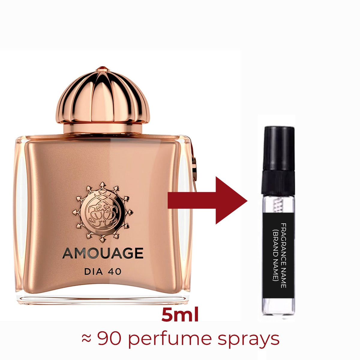 Parfum Dia 40 Woman Amouage pour femme - ParfumAmaruParis