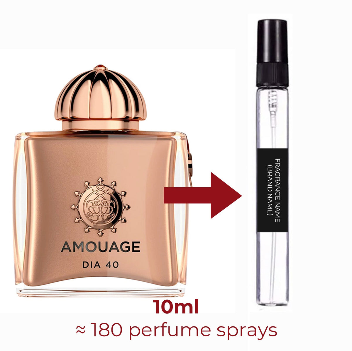 Parfum Dia 40 Woman Amouage pour femme - ParfumAmaruParis