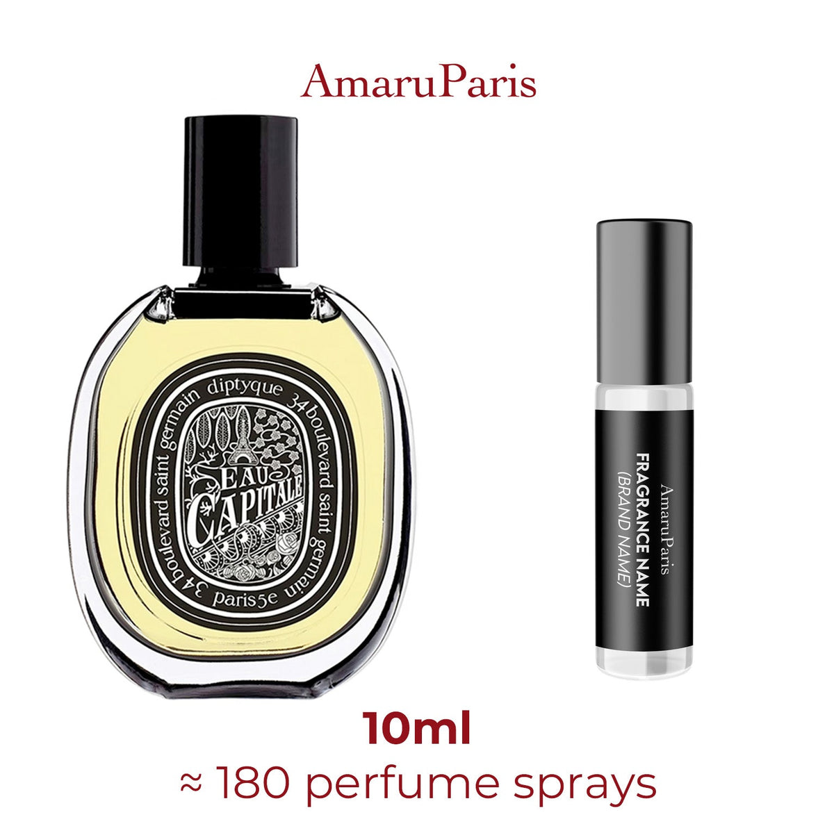 Parfum Eau Capitale Diptyque unisexe - ParfumAmaruParis