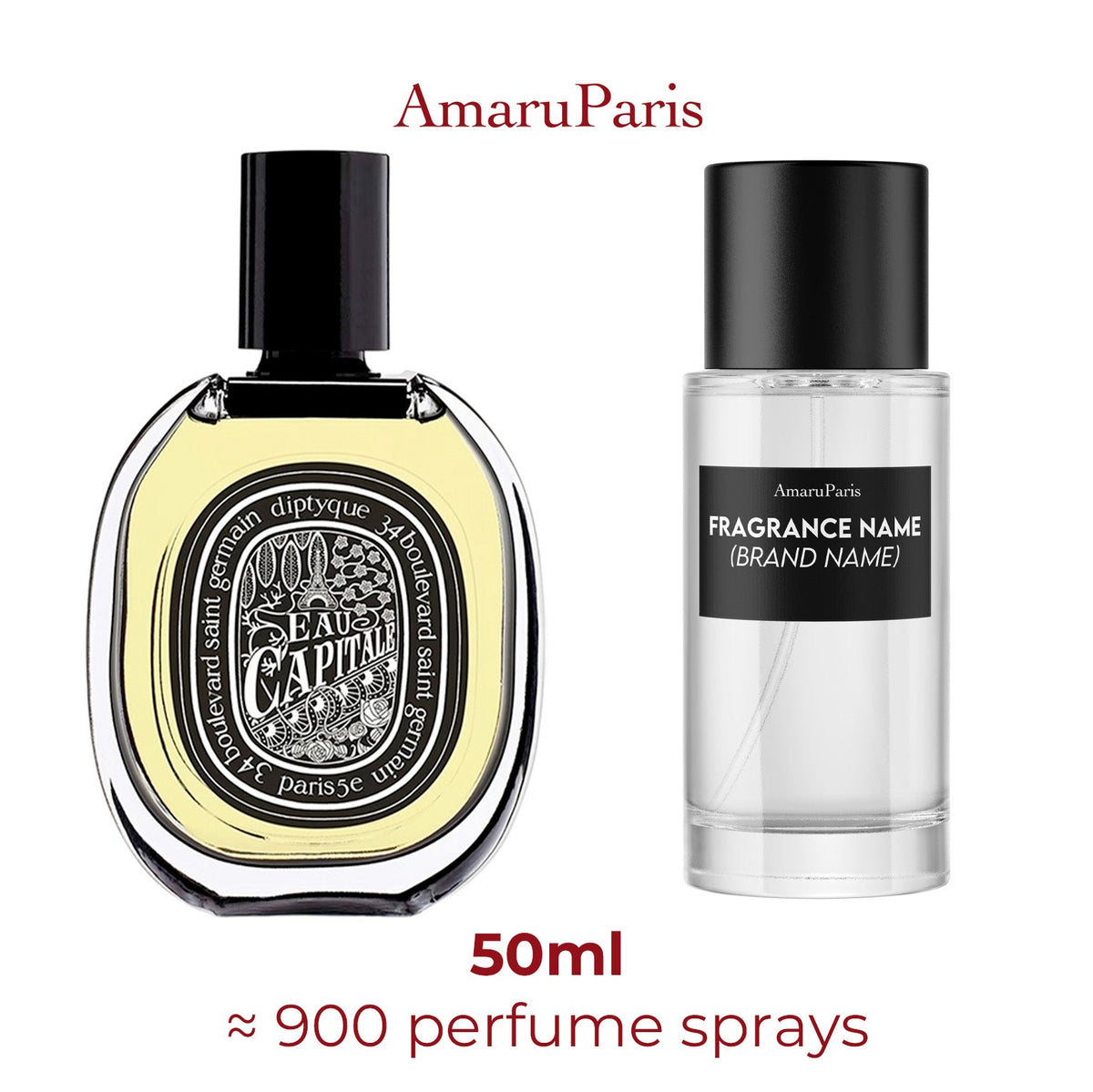 Parfum Eau Capitale Diptyque unisexe - ParfumAmaruParis