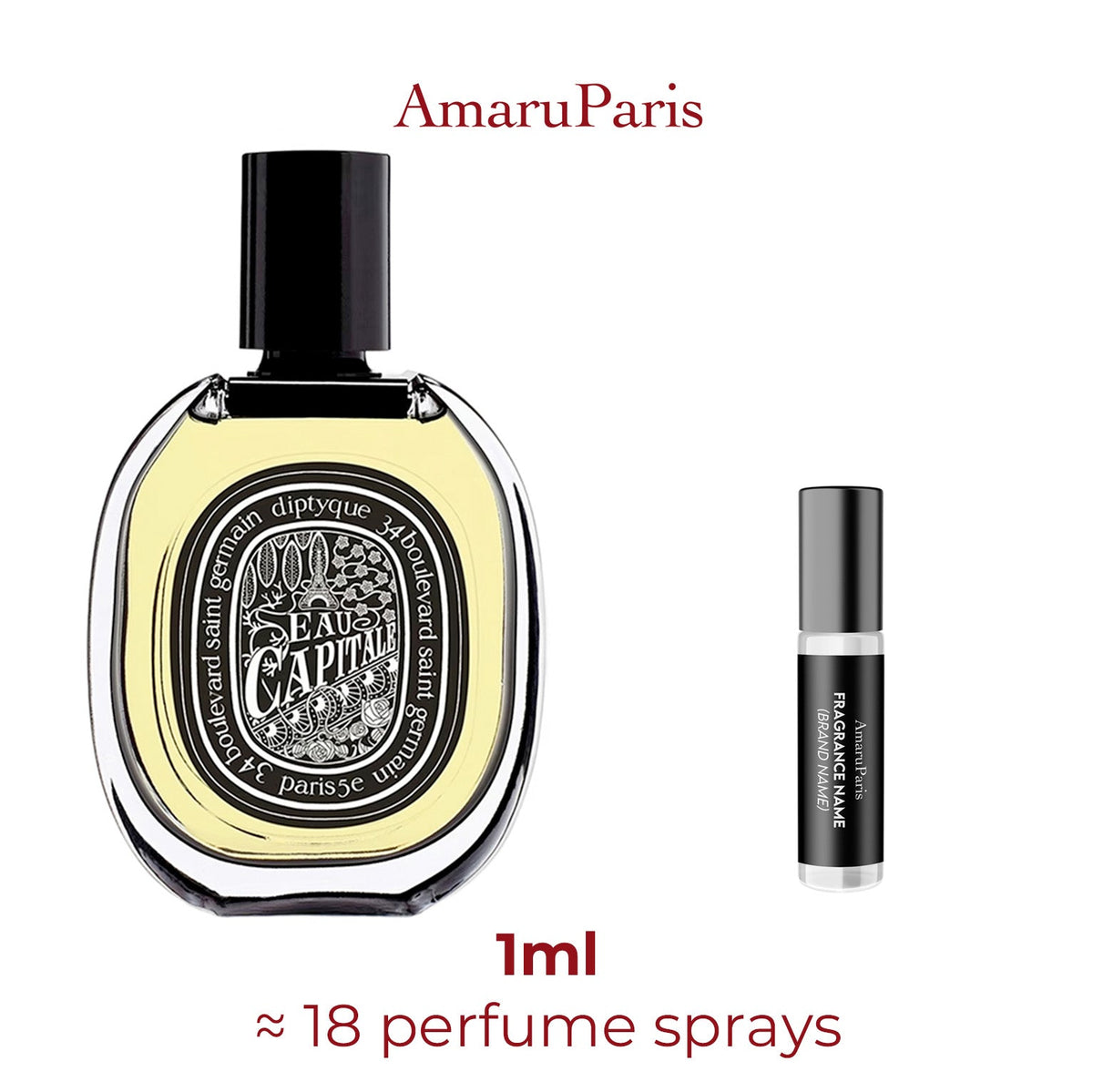 Parfum Eau Capitale Diptyque unisexe - ParfumAmaruParis