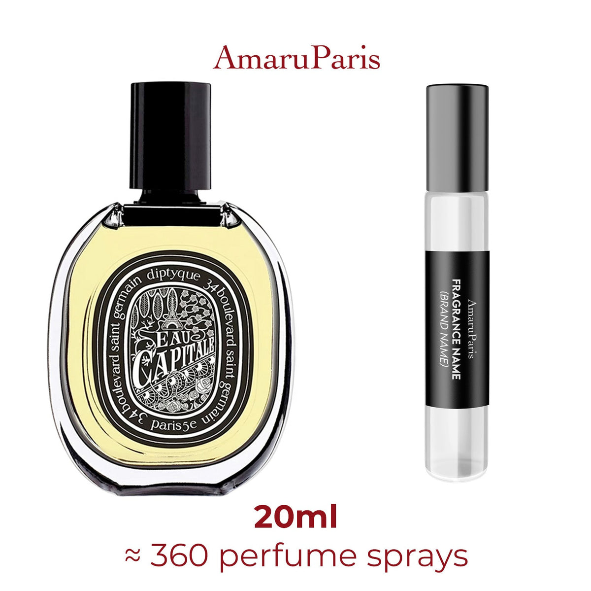 Parfum Eau Capitale Diptyque unisexe - ParfumAmaruParis