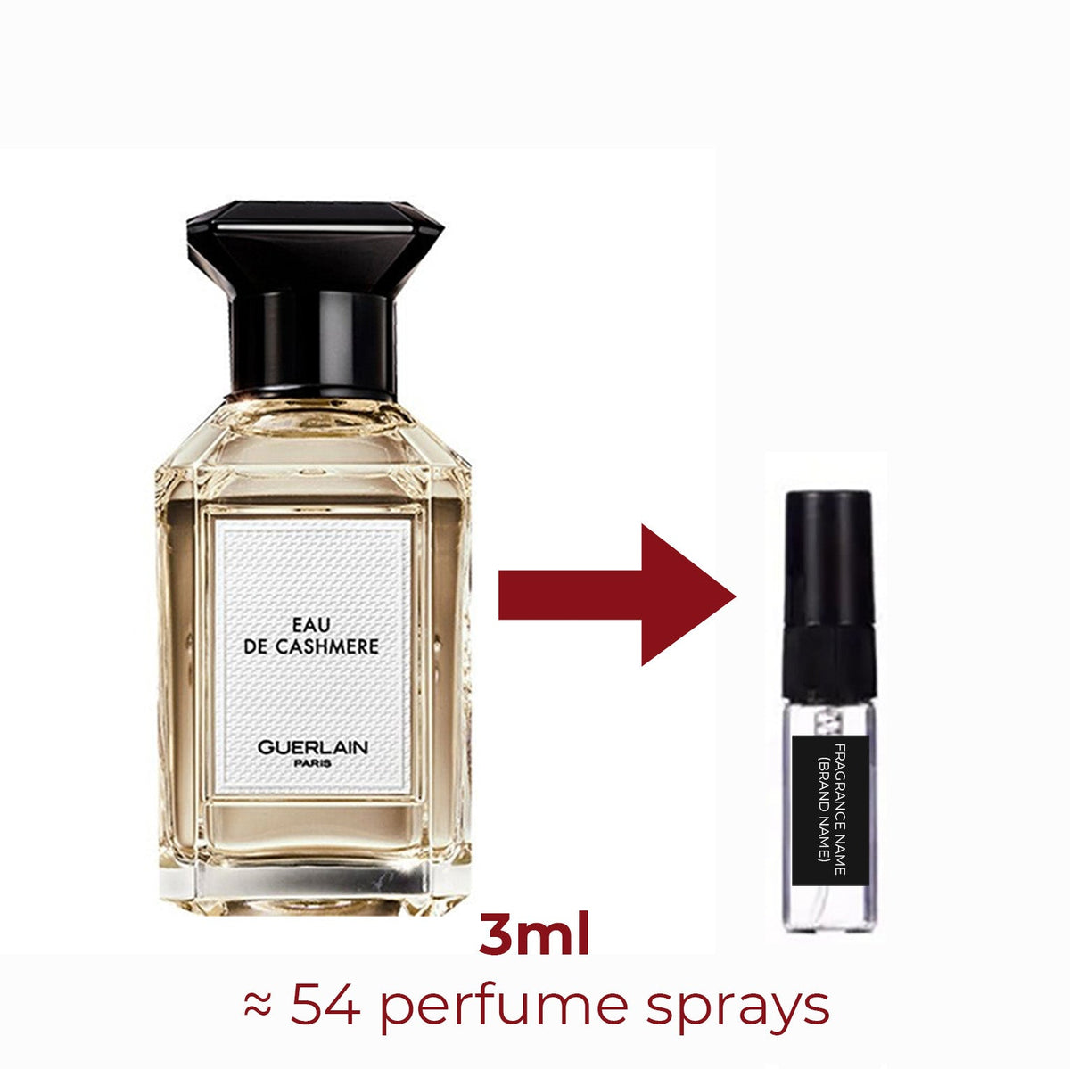 Parfum Eau de Cashmere Guerlain unisexe - ParfumAmaruParis
