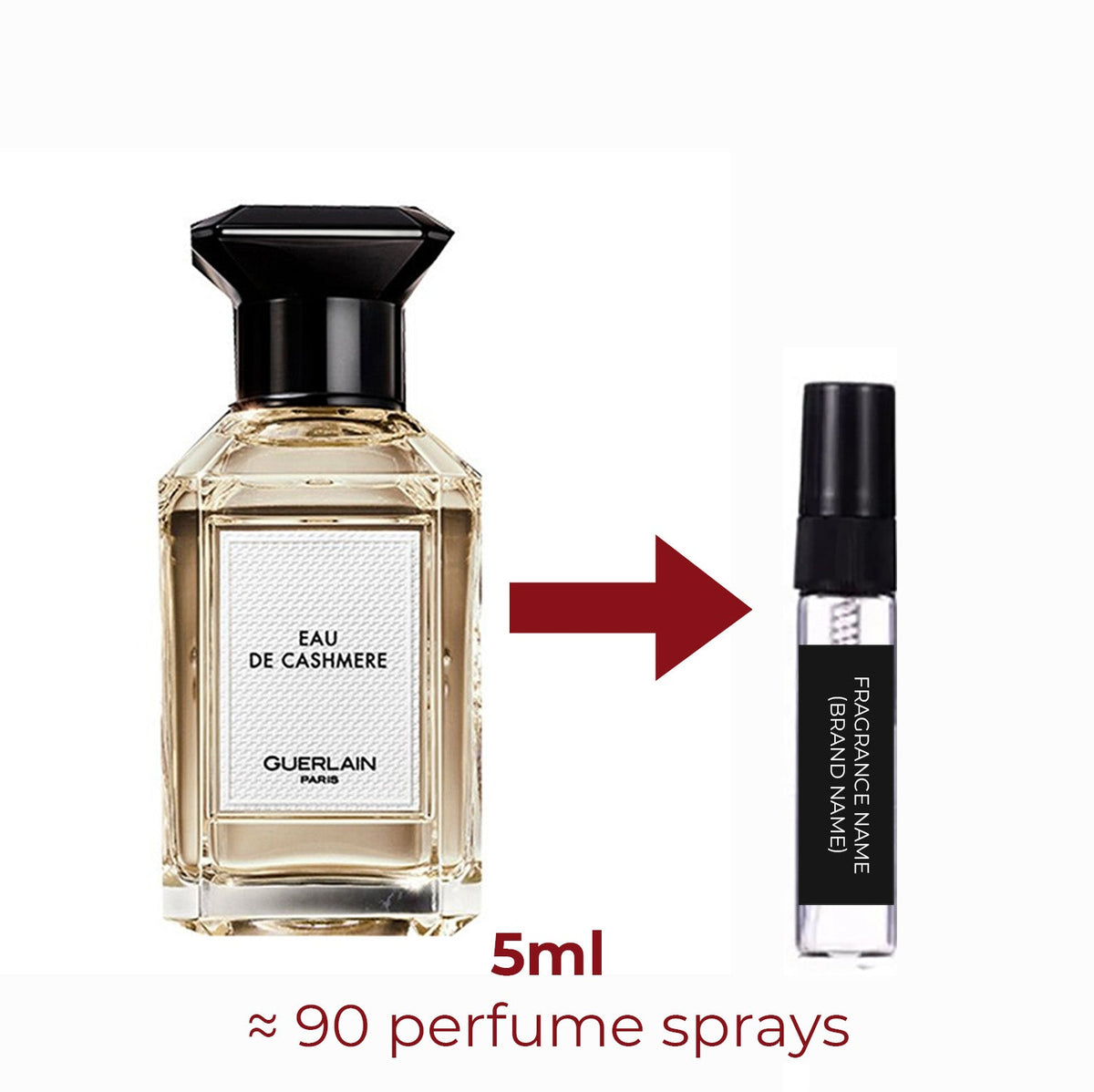 Parfum Eau de Cashmere Guerlain unisexe - ParfumAmaruParis