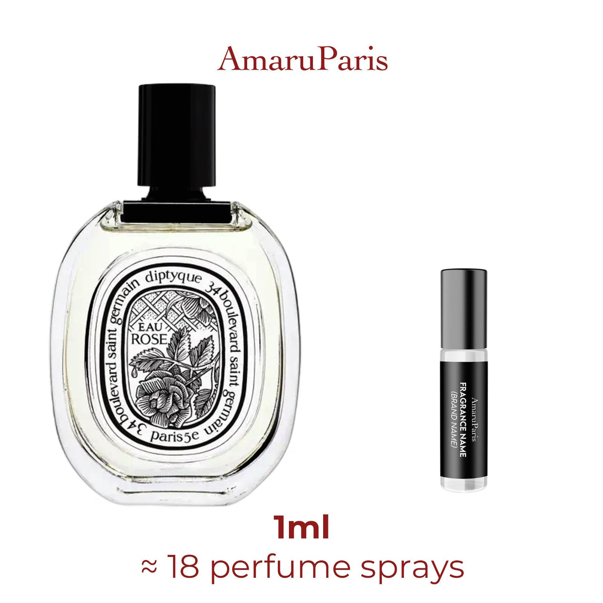 Parfum Eau Rose Diptyque pour femme - ParfumAmaruParis