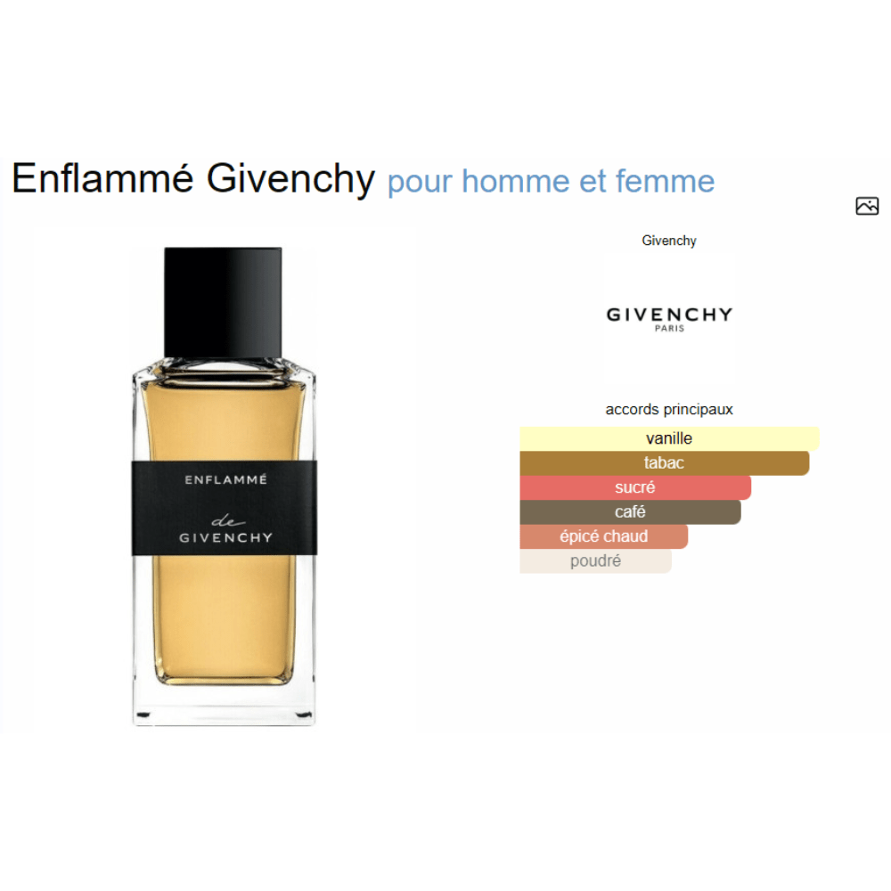 Parfum Enflammé Givenchy unisexe - ParfumAmaruParis