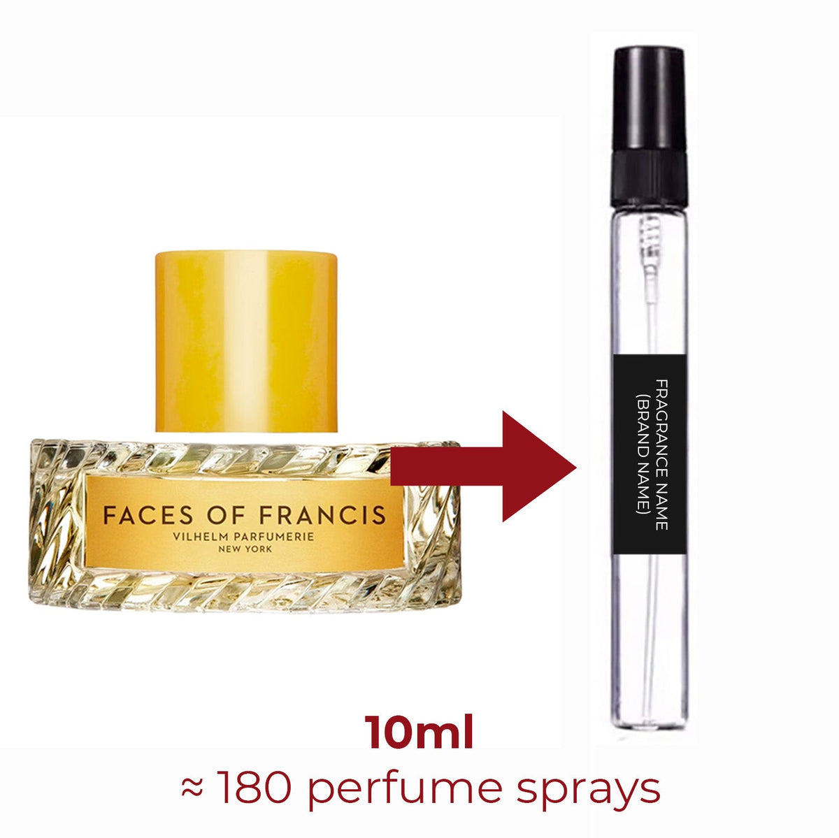 Parfum Faces of Francis Vilhelm Parfumerie unisexe - ParfumAmaruParis