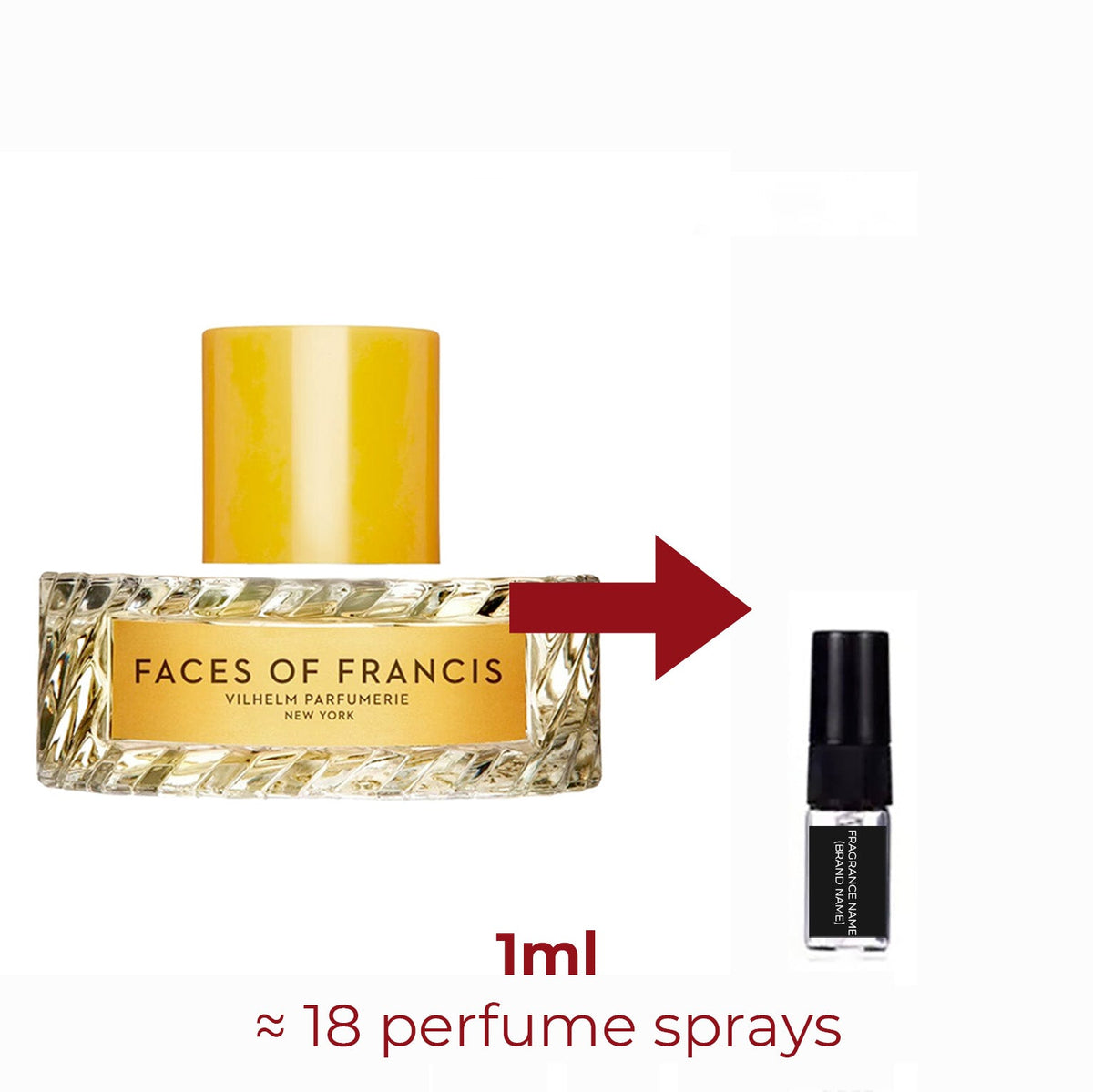Parfum Faces of Francis Vilhelm Parfumerie unisexe - ParfumAmaruParis