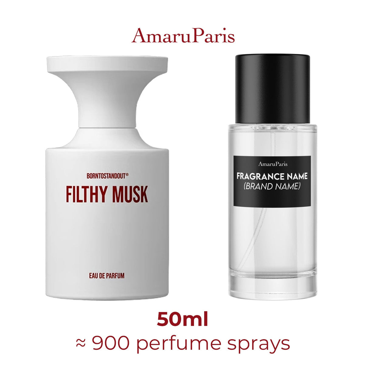 Parfum Filthy Musk BORNTOSTANDOUT unisexe - ParfumAmaruParis