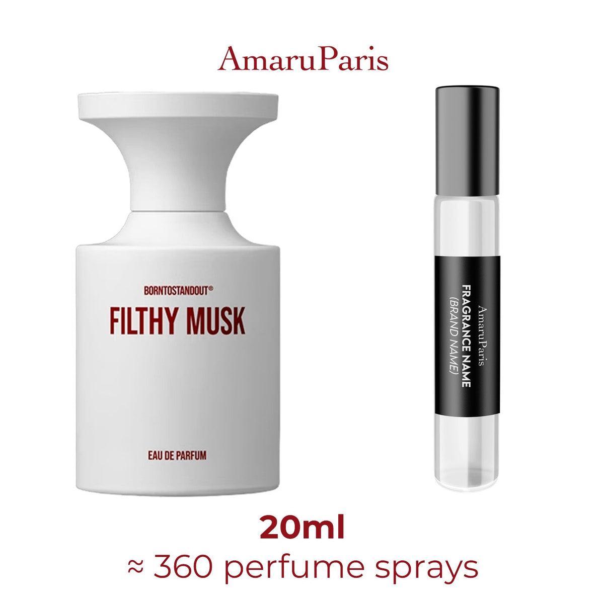 Parfum Filthy Musk BORNTOSTANDOUT unisexe - ParfumAmaruParis