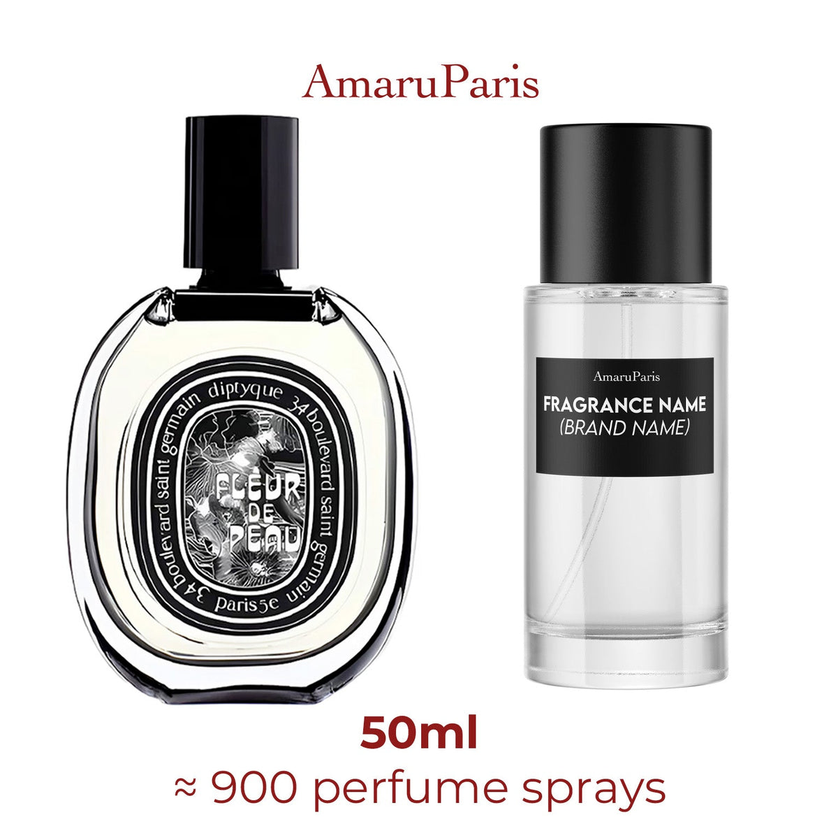 Parfum Fleur de Peau Diptyque unisexe - ParfumAmaruParis
