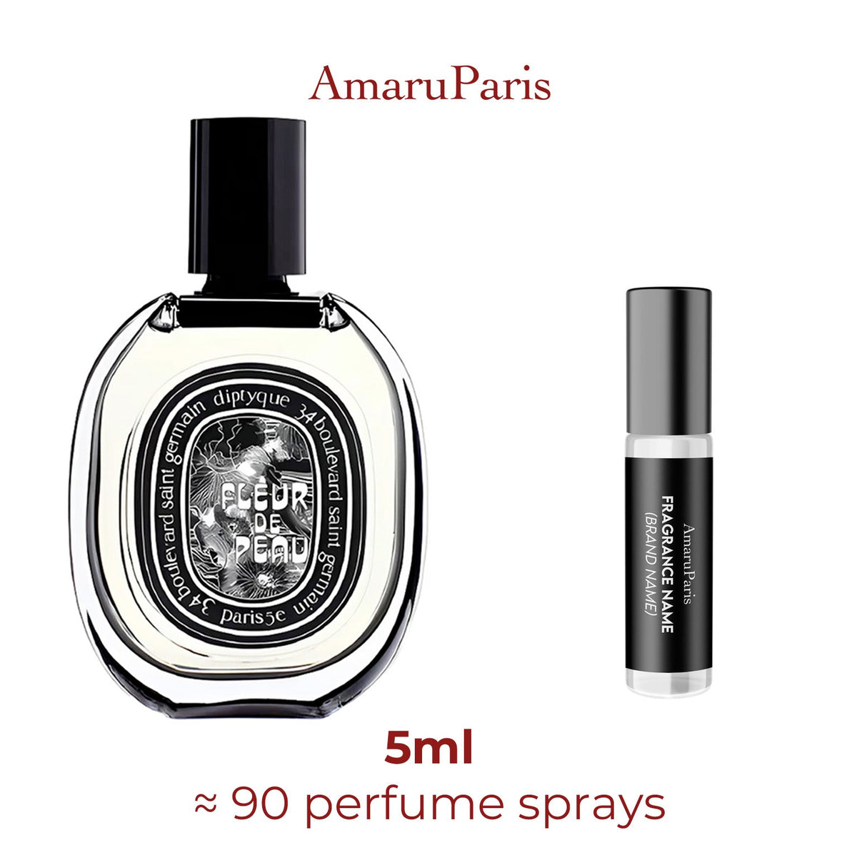 Parfum Fleur de Peau Diptyque unisexe - ParfumAmaruParis