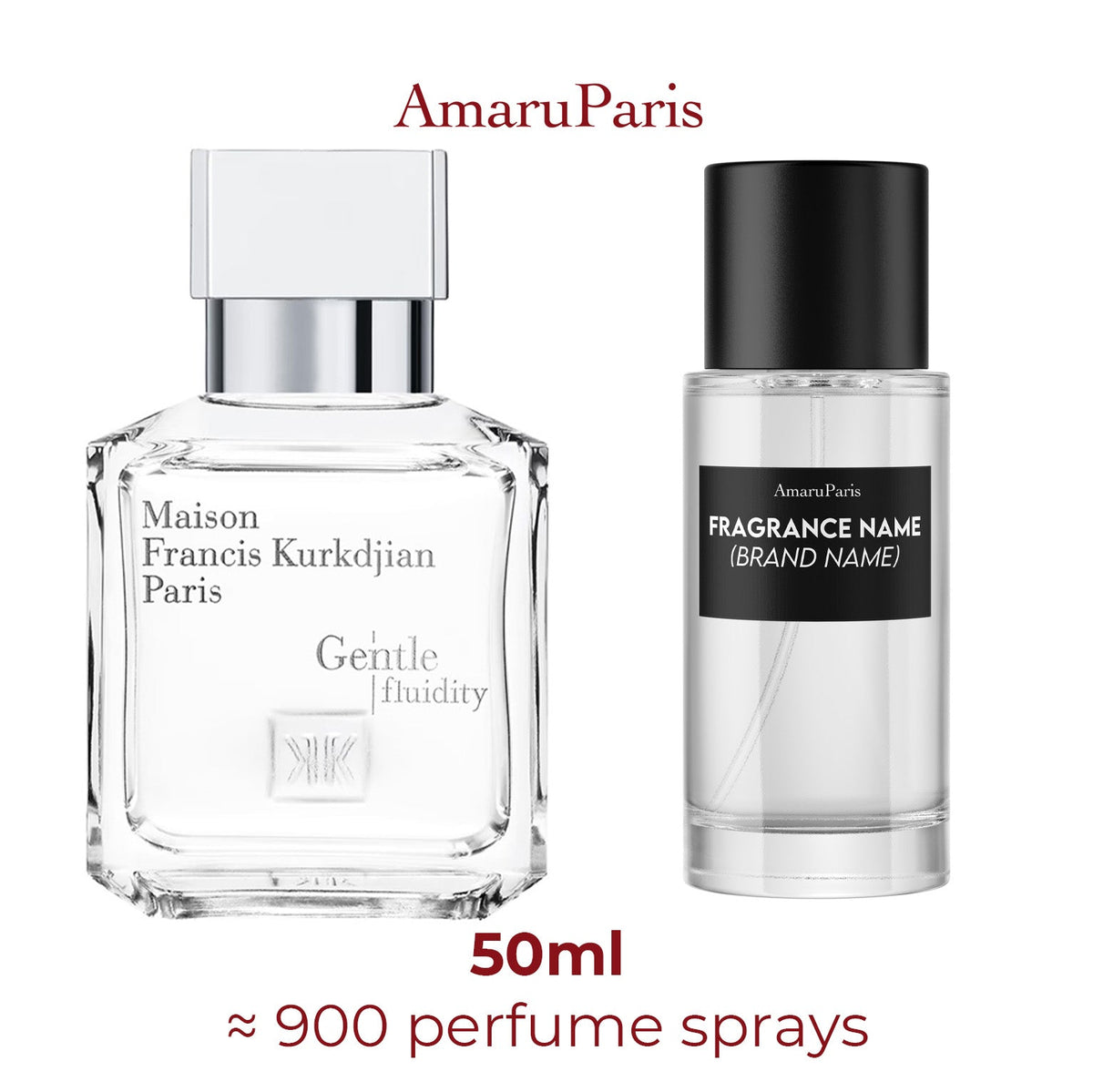 Parfum Gentle Fluidity Silver Maison Francis Kurkdjian unisexe - ParfumAmaruParis