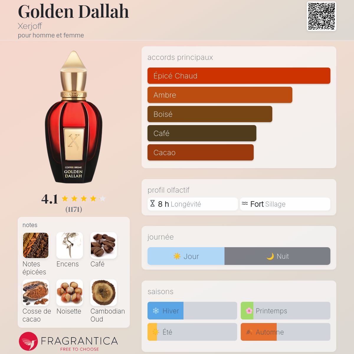 Parfum Golden Dallah Xerjoff unisexe - ParfumAmaruParis