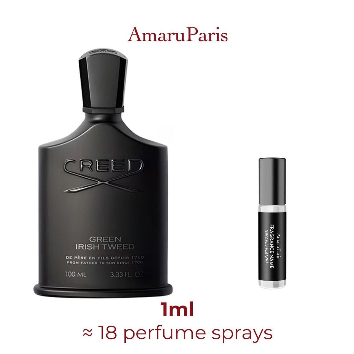 Parfum Green Irish Tweed Creed pour homme - ParfumAmaruParis