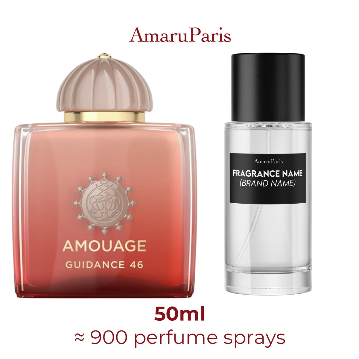 Parfum Guidance 46 Amouage unisexe - decant sample 50ml