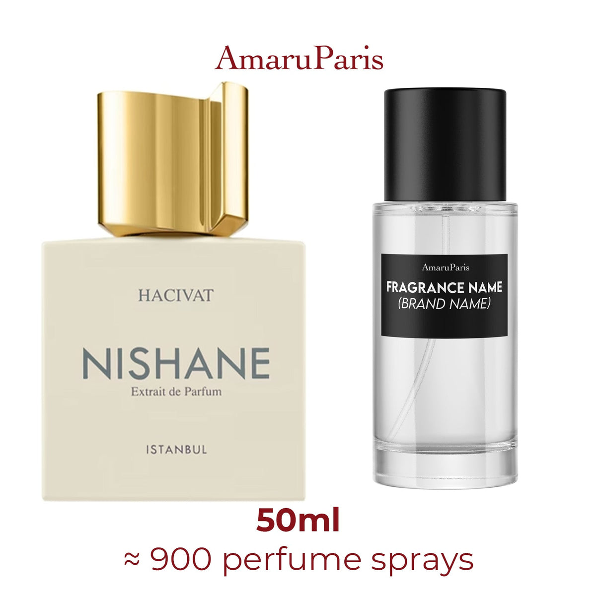 Parfum Hacivat Nishane unisexe - ParfumAmaruParis